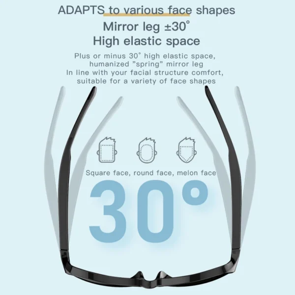 Ha7e991bb25fe43aba0dd65b86fca06508-1.webp Bluetooth Smart Glasses Wireless Audio Sunglasses Ultraviolet Protection Stereo Call Music For Sports