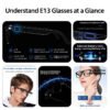 Hdb0bb195075342b9a87c4c27dad50e4bL.jpg_960x960q80.jpg Smart Bluetooth Sunglasses Audio Glasses Music Hands-free Calls Blue Light Filtering Lenses Ai Voice Control Eyewear