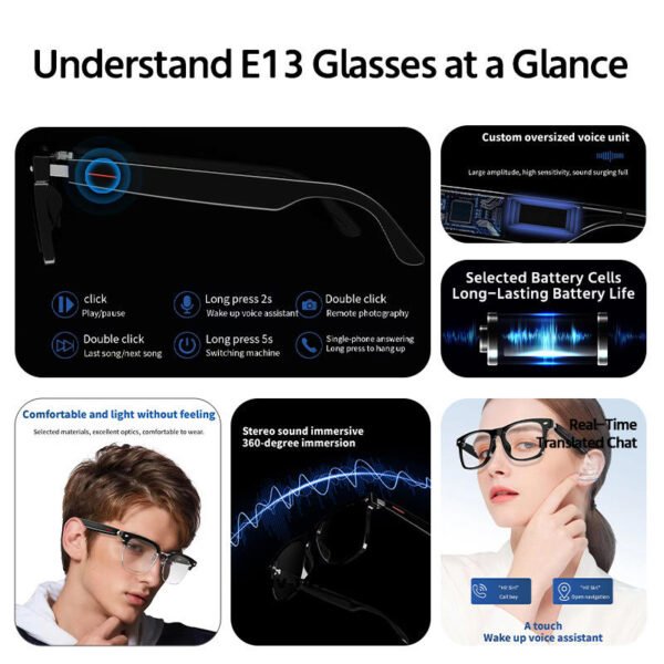 Hdb0bb195075342b9a87c4c27dad50e4bL.jpg_960x960q80.jpg Smart Bluetooth Sunglasses Audio Glasses Music Hands-free Calls Blue Light Filtering Lenses Ai Voice Control Eyewear